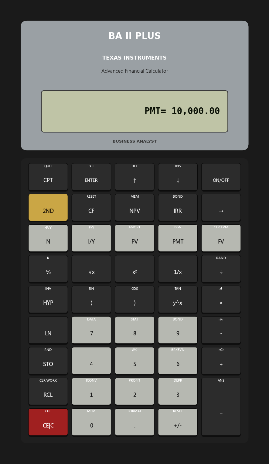 Procedurally drawn rendering of the TI BA II Plus financial calculator. The five Time Value of Money keys (N, I/Y, PV, PMT, FV) sit on the second row in dark amber. The blue secondary labels above each key (CLR TVM, BGN, P/Y, etc.) are accessed via the 2ND key.